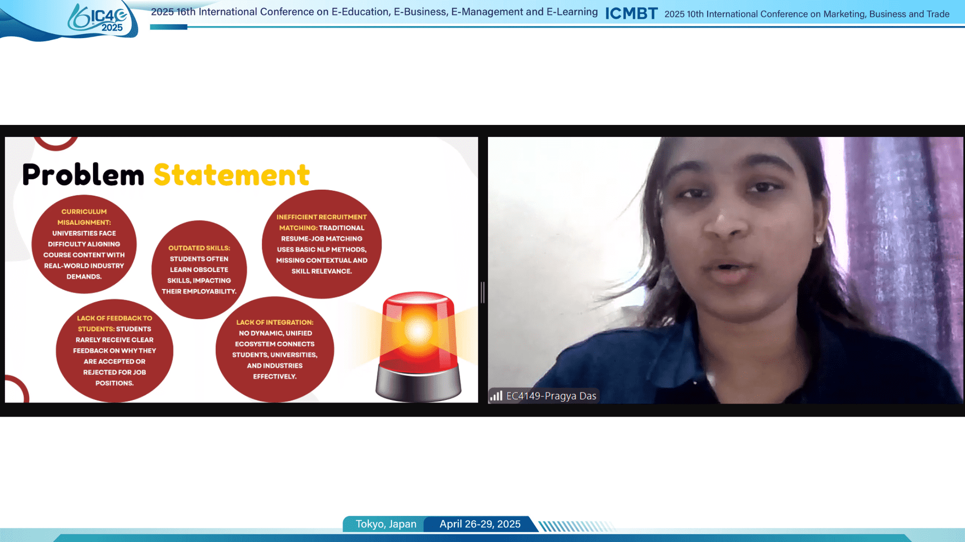 Best Presentation Award Winner - Online Session 4